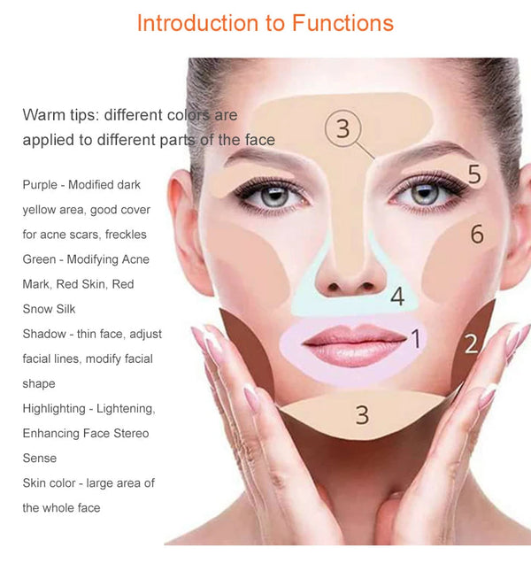 15 Colors Face Concealer Camouflage Cream Contour Palette Maquillaje Profesional Foundation Paleta Concealer NoirKiss