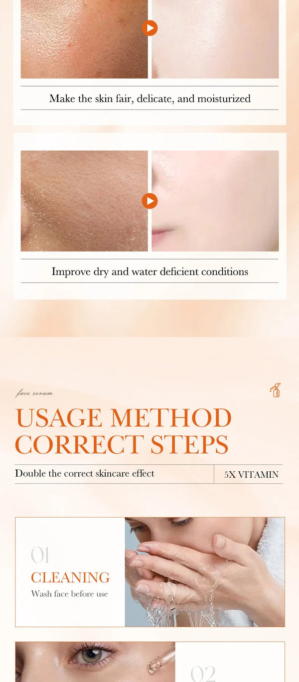 Vitamin C Hydrating Serum 5 Functions Facial Moisturizing Repair Essence Facial Shrink Pores Brightning Korean SkinCare Products NoirKiss