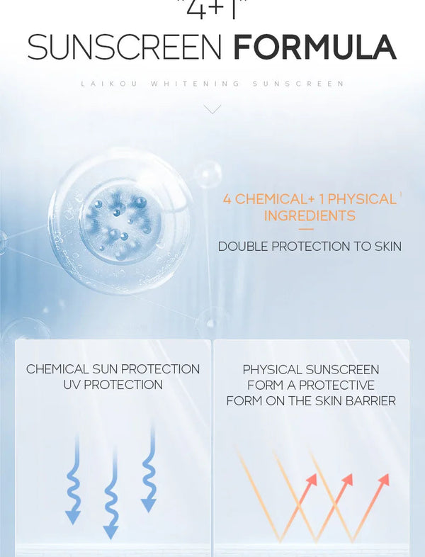 10pcs LAIKOU SPF 50 Sunscreen Long Lasting UV Protector Sunblock Moisturizing Skin Protective Cream NoirKiss