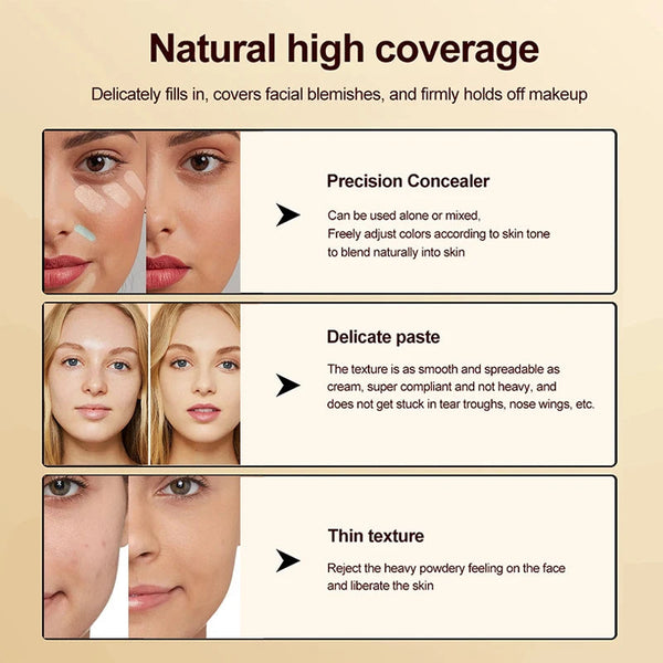 15 Colors Face Concealer Camouflage Cream Contour Palette Maquillaje Profesional Foundation Paleta Concealer NoirKiss