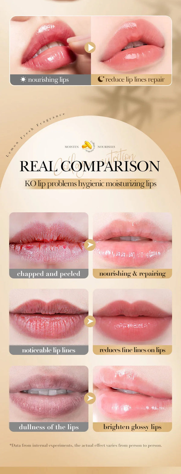 SADOER Collagen Anti-Cracked Lip Balm Lasting Nourishment and Moisture for Men and Women Daily Care Collagen Lip Balm Lip Care NoirKiss